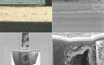 What’s your Sectional Preference?